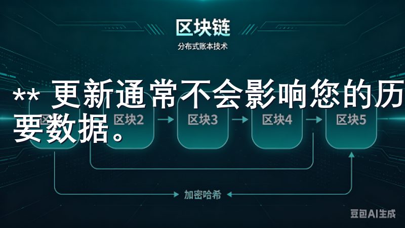 ** 更新通常不会影响您的历史记录，但建议在更新前备份重要数据。