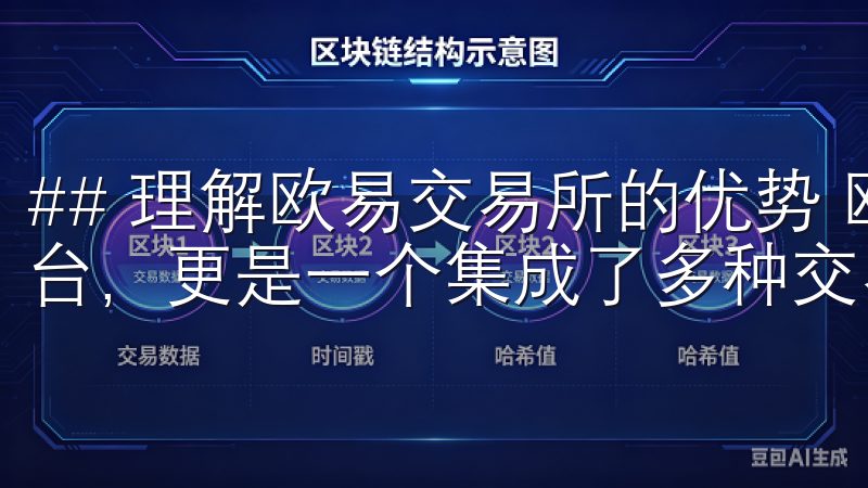 ## 理解欧易交易所的优势 欧易交易所不仅仅是一个交易平台，更是一个集成了多种交易工具和功能的生态系统。