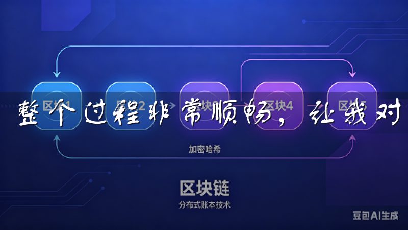 整个过程非常顺畅，让我对欧易平台的用户体验非常满意。