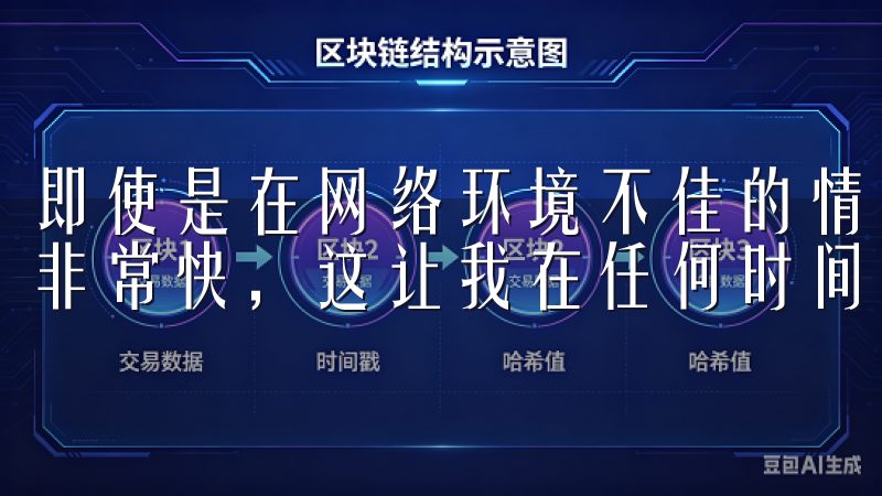 即使是在网络环境不佳的情况下，欧交易所APP的登录速度也非常快，这让我在任何时间、任何地点都能及时把握市场机会。