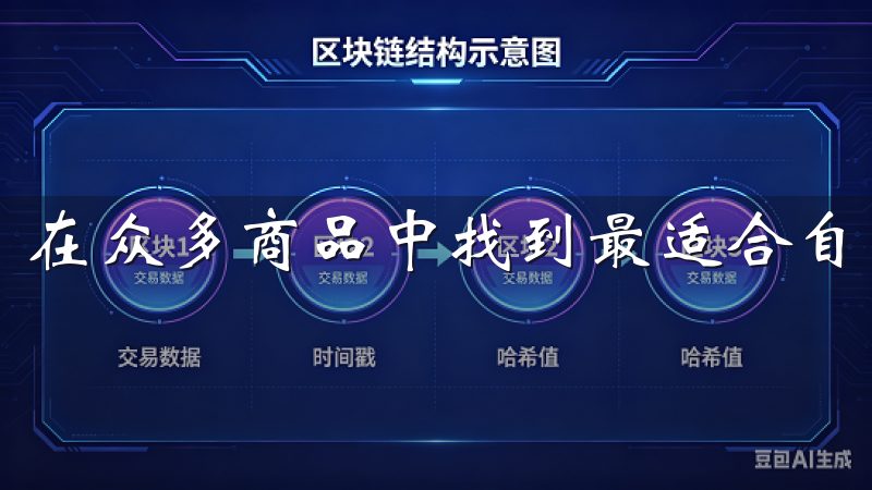 在众多商品中找到最适合自己的产品有时会让人感到困惑。